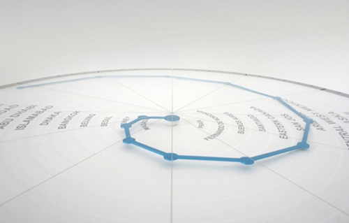 ��(chu��ng)��r(sh��)���������(xi��n)����r(sh��)�