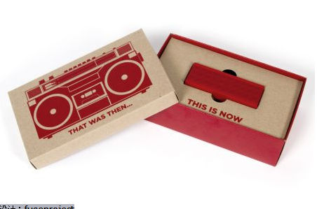 ShareSmartС�ɵğo(w��)������