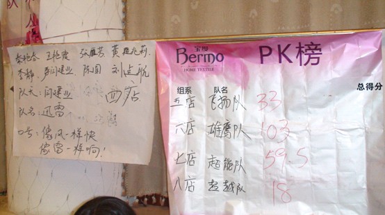 寶縵培訓太原站第二天展示分享