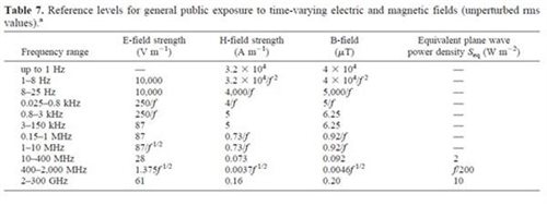 늴��L(f��ng)�Ǹ�ݗ��Ě��ֆ���