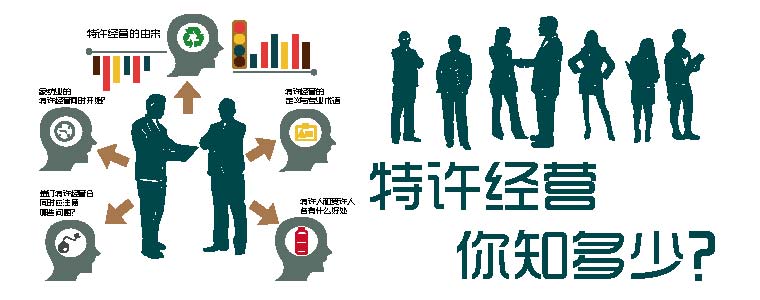 ���S��(j��ng)�I(y��ng) ��֪������