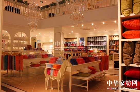 �Pʢ�Ҽ�����չʾ������ʽ�_�^