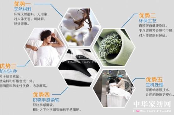 ��һ�����l(w��i)���ӵ�˯��