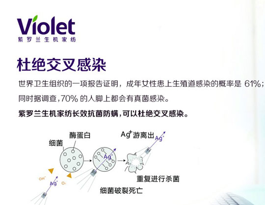 ���x��(x��)���o�ײ��룬��ʲô�����P�Ұ�ȫ��