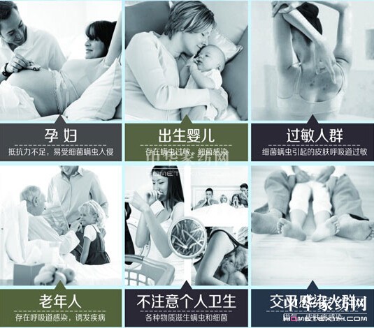 ��Ʒ���x����Σ�����������������б�Ҫ