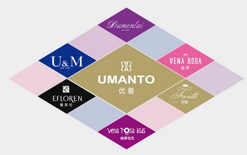 �����Ҽ����v����������չ���O2O����