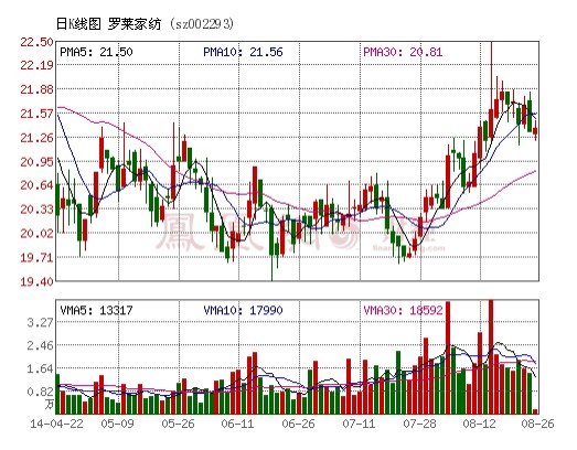 �_�R�Ҽ�:��c�a(ch��n)Ʒ����ë��������