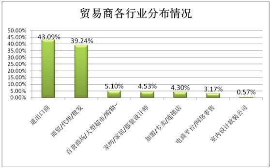 ͸ҕ�^��������̽�ش����Ҽ�չ��ݣ���Ʒ�Q��͹�@������չ��֮���|�L���M��������