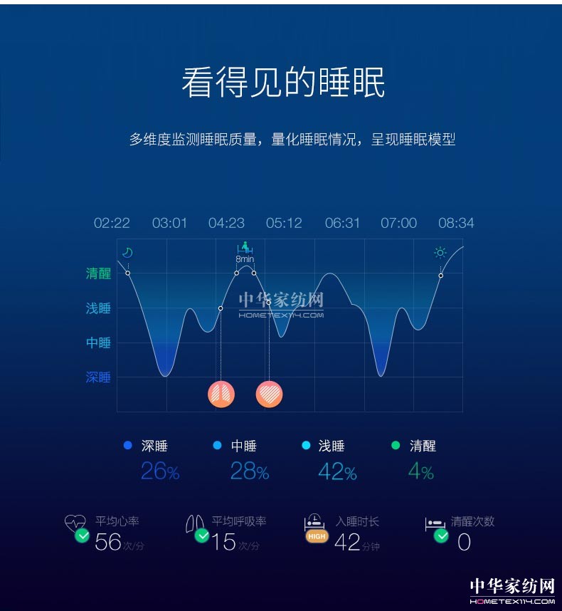 ����������˯�߽������R���l�����ܴ�Ʒ