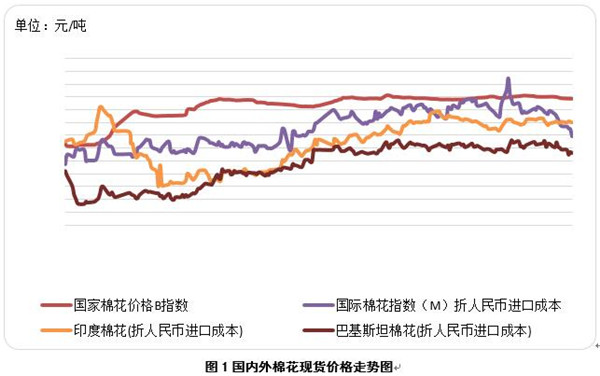 ���H�ރr�ل��µ��½��޹��oڅ�o