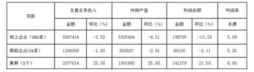 2017��1-8�¼Ҽ��ИI�\�иśr