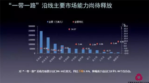 關注熱點,把握未來——2017年家紡理事會工作報告摘要