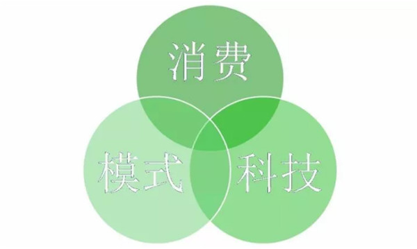 關注熱點,把握未來——2017年家紡理事會工作報告摘要