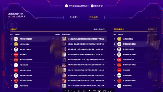 �_�R��˾�٬F����֮�L��6�����ɹ�����2.56�|