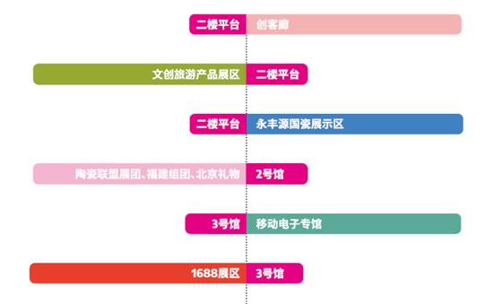 ���ڶYƷ�Ҿ�չ�_Ļ�ڼ���������c�����չ����ã��