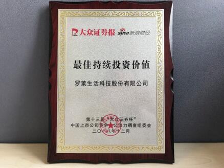 羅萊生活斬獲大眾證券杯“中國上市公司競爭力公信力”兩項殊榮
