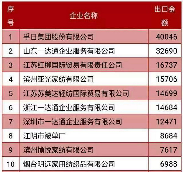 2017���҂��c����һ�����ǰ��