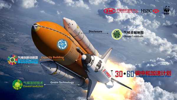 �����Gɫ��(chu��ng)���D(zhu��n)���Ŀ����������Ѻ��ͼ��g