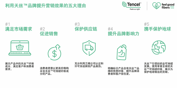 �ǳ��Z���������o���m����Ʒ�Ʊ��o�z�y��ȫ����ھ�